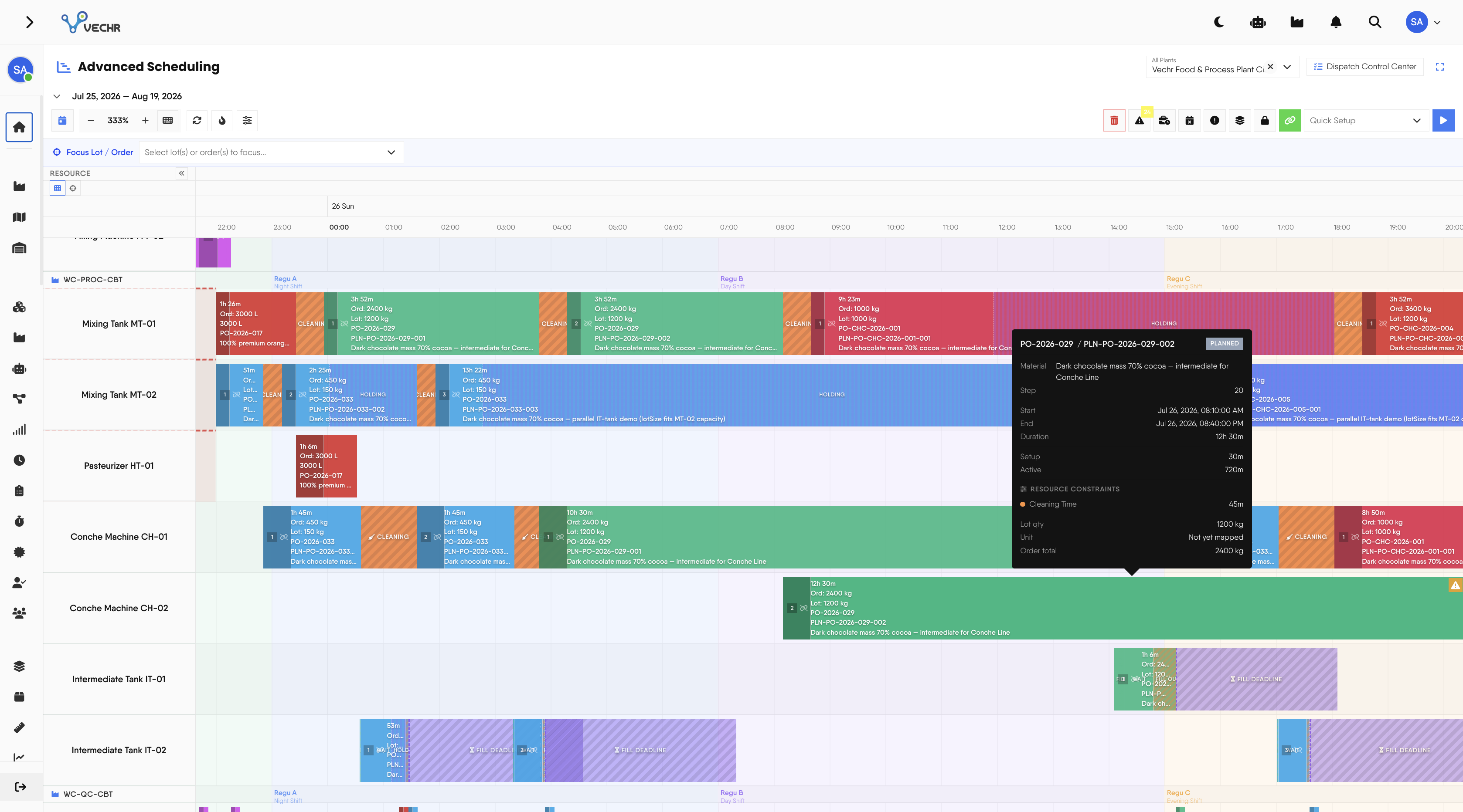 Vechr MES Advanced Scheduling interactive Gantt, view 1 of 4