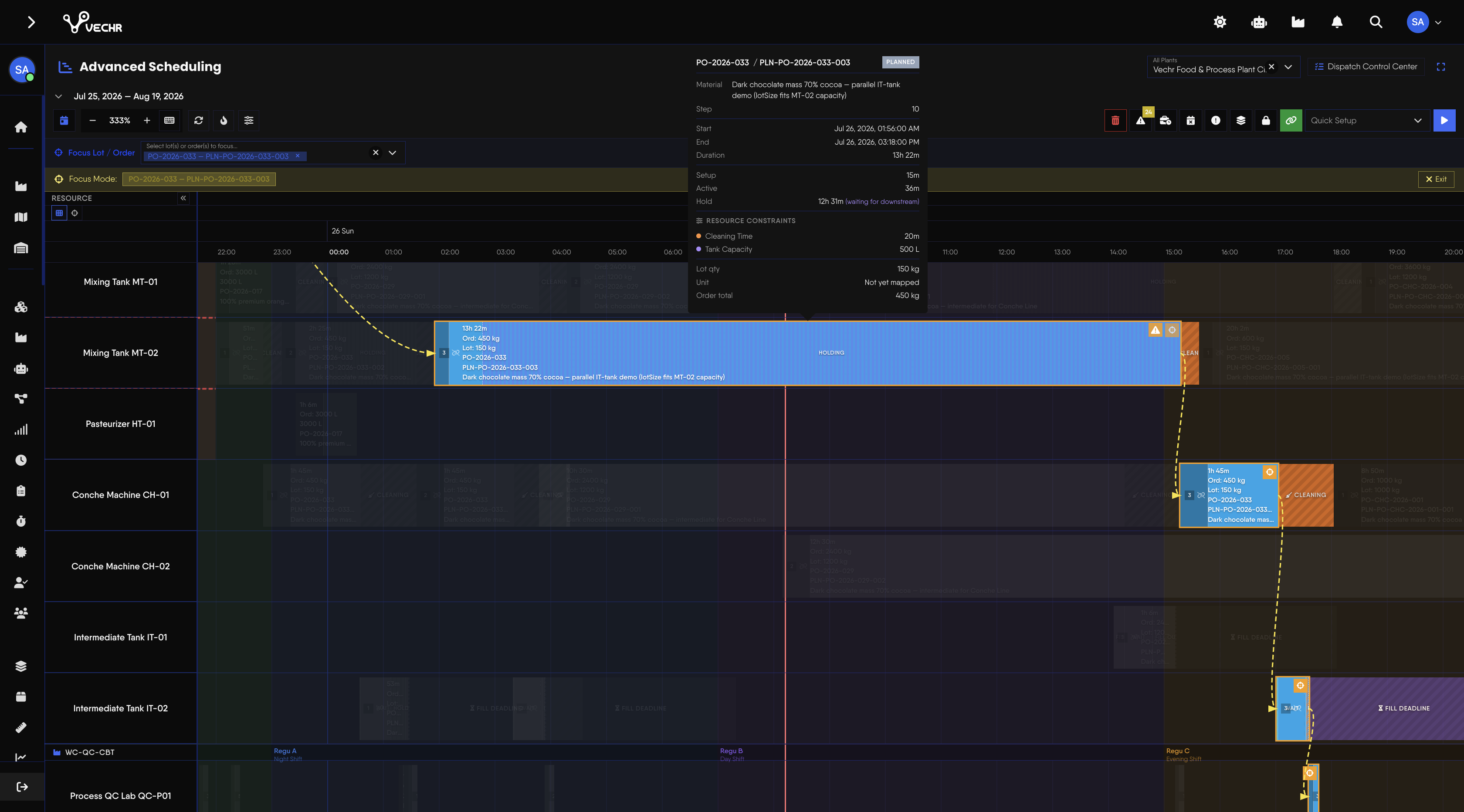 Vechr MES Advanced Scheduling interactive Gantt, view 2 of 4