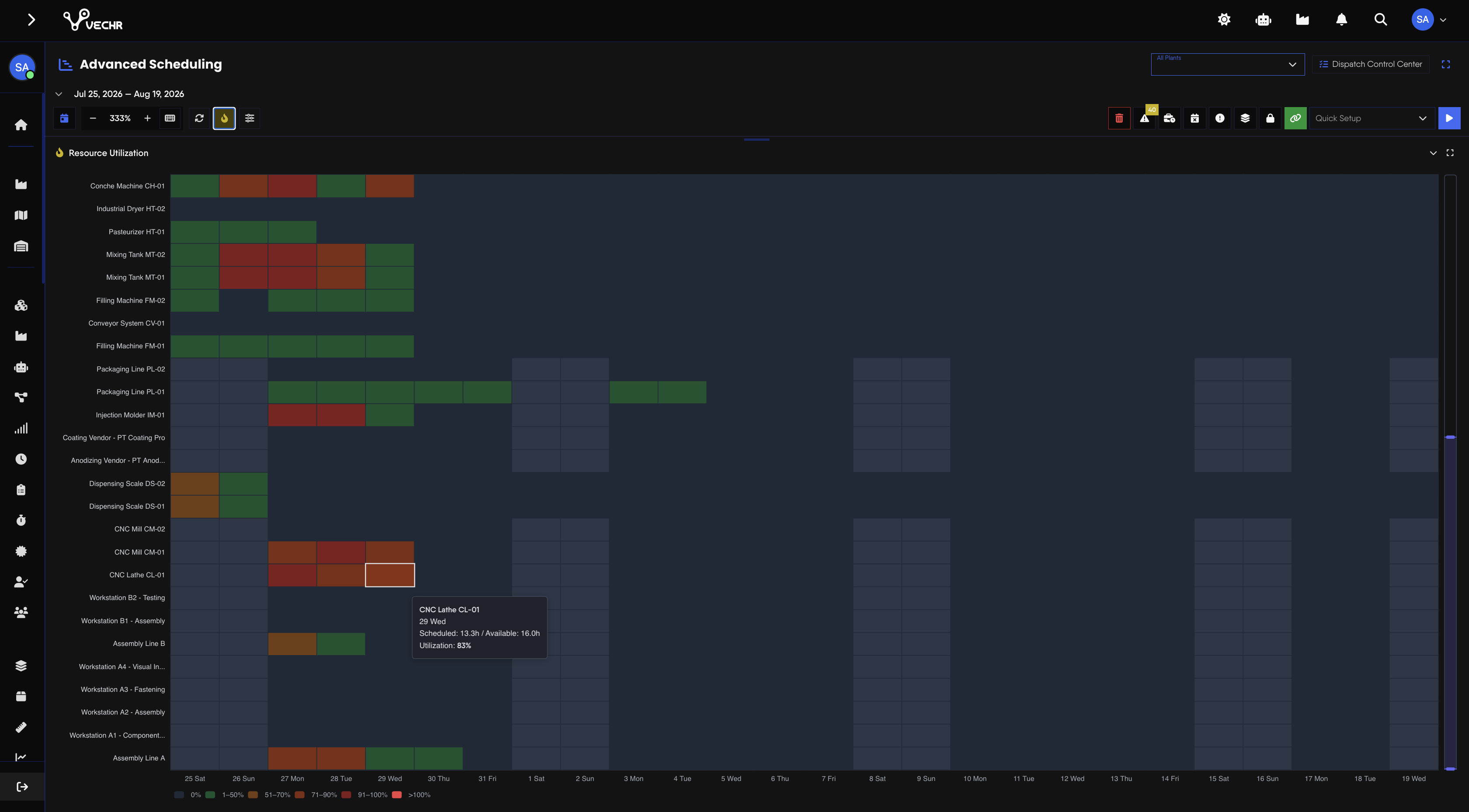 Vechr MES Advanced Scheduling interactive Gantt, view 3 of 4