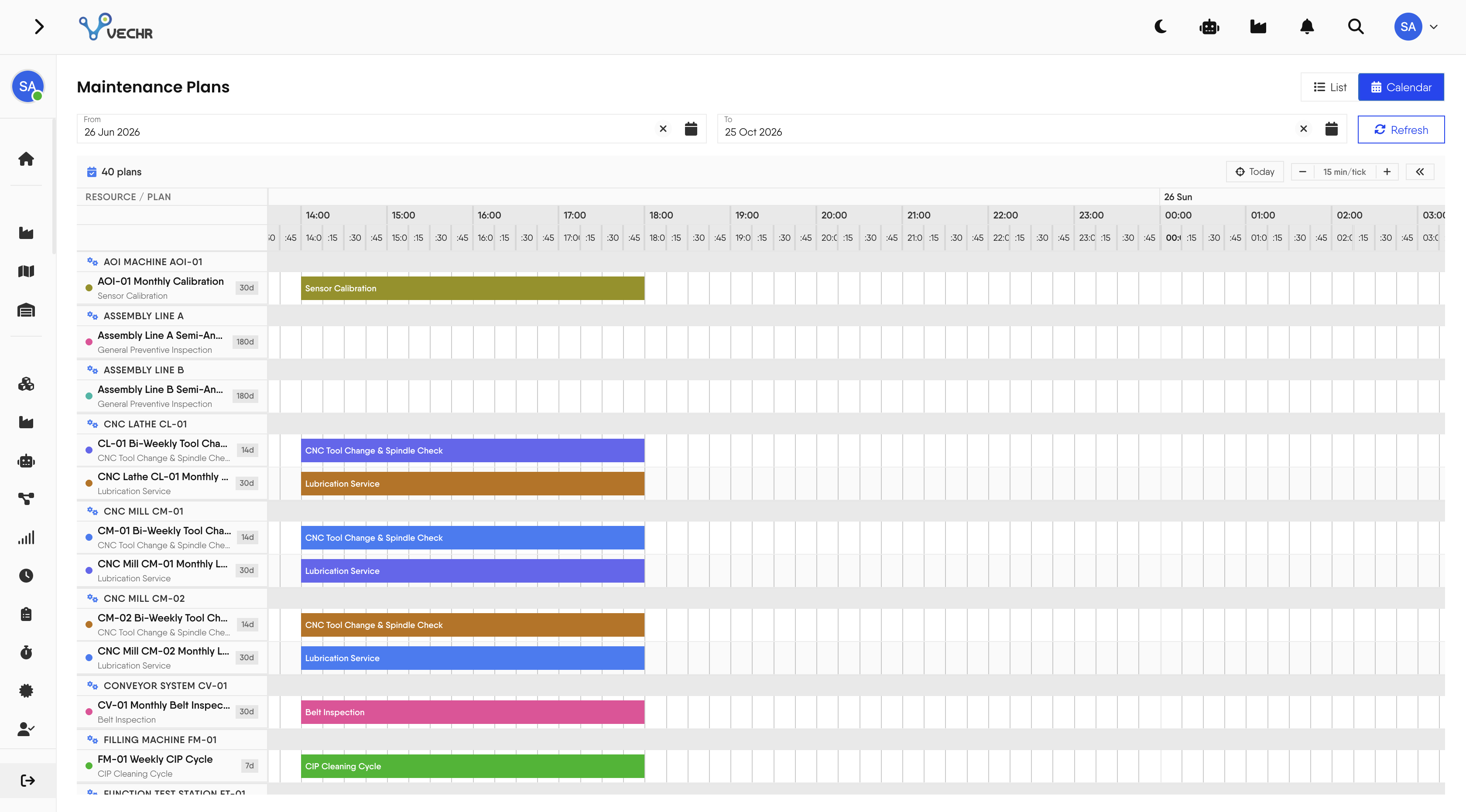 Maintenance Plan