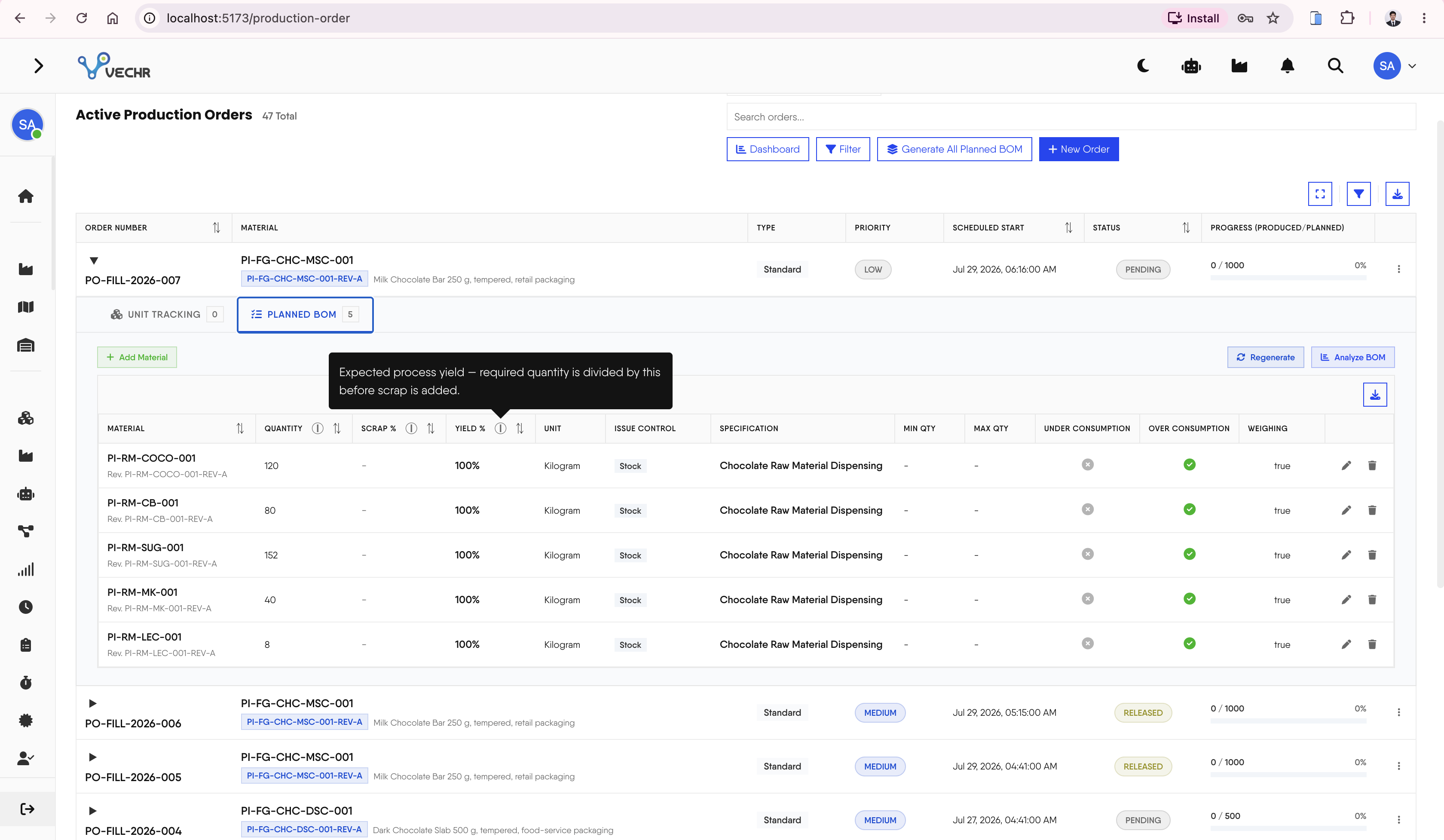 Active Production Orders list with planned BOM detail