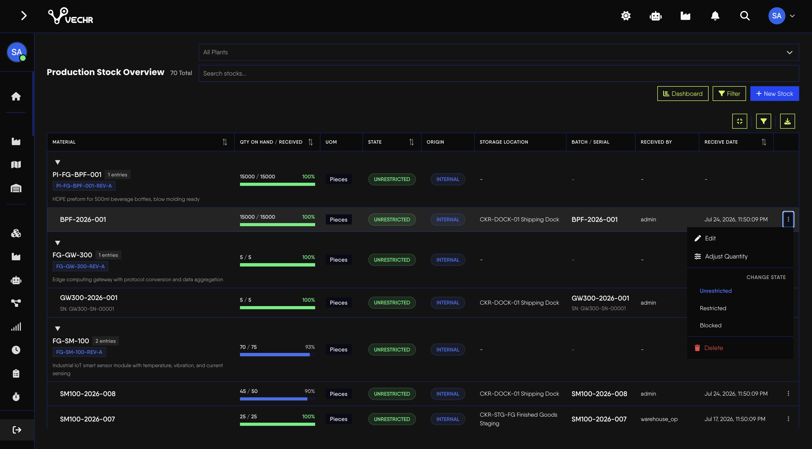 Production stock overview with lot state and storage location